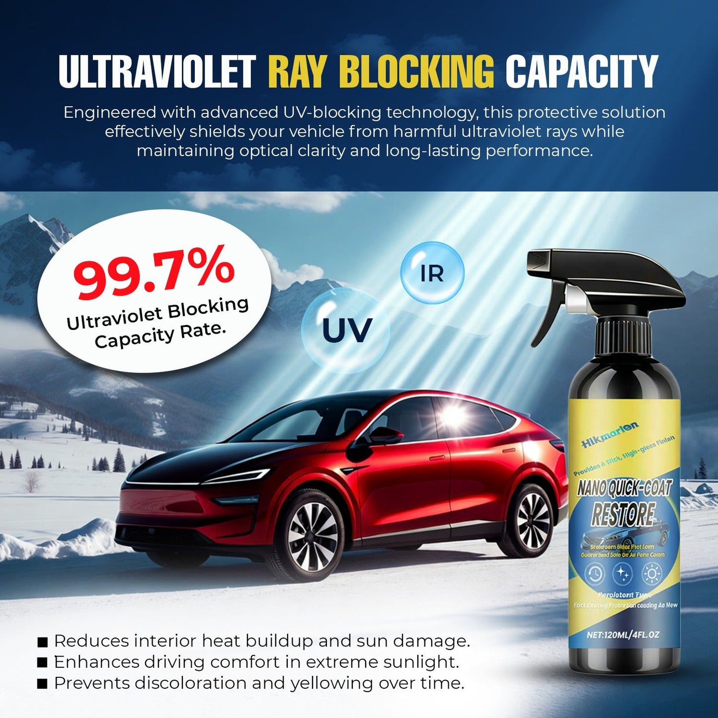 Velora Coat™ - Instant Ceramic Shine & Water - Repellent Protection - Velora Picks