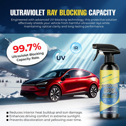 Velora Coat™ - Instant Ceramic Shine & Water - Repellent Protection - Velora Picks